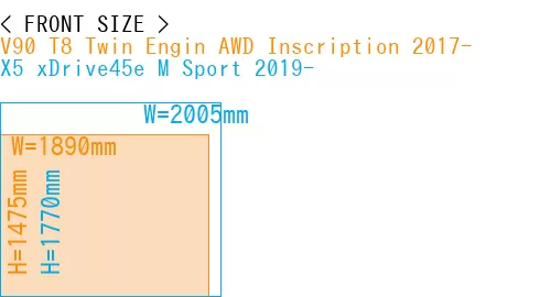 #V90 T8 Twin Engin AWD Inscription 2017- + X5 xDrive45e M Sport 2019-